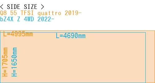 #Q8 55 TFSI quattro 2019- + bZ4X Z 4WD 2022-